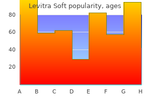 20mg levitra soft for sale
