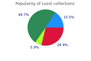 purchase lozol visa