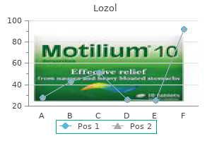 order 1.5mg lozol otc