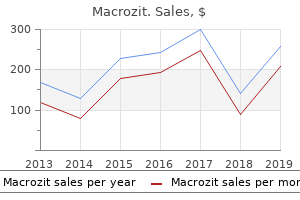 discount macrozit amex