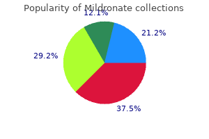 purchase mildronate without prescription