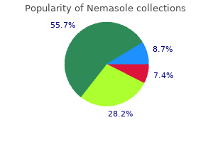 discount nemasole 100mg with visa