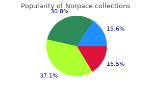 cheap norpace 150mg visa