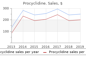 discount generic procyclidine uk