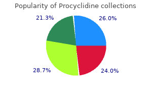 discount procyclidine 5 mg