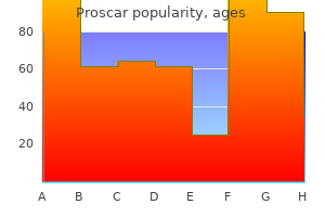 order proscar 5mg