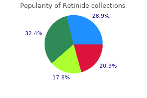 retinide 30 mg overnight delivery