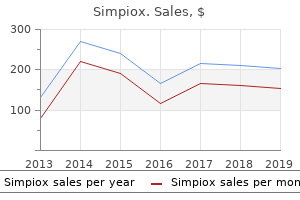 cheap simpiox 6mg otc
