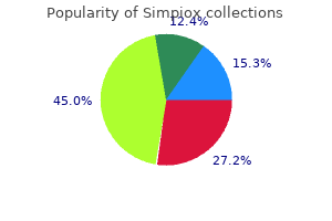 generic simpiox 6 mg amex