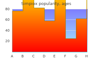 purchase line simpiox