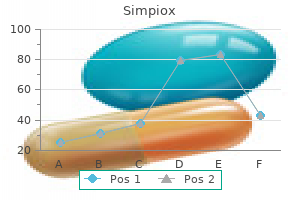 order simpiox without a prescription