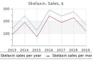 discount skelaxin online master card