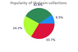 skelaxin 400mg for sale