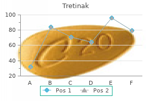 generic 40mg tretinak amex