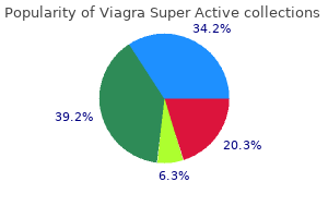 buy generic viagra super active pills