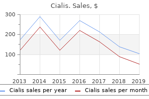 5mg cialis with visa