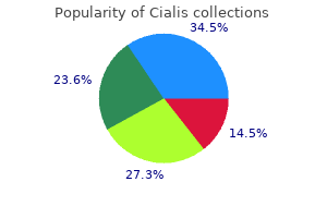 discount cialis uk