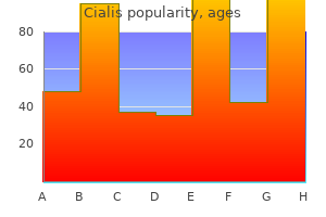 buy cialis 5mg line