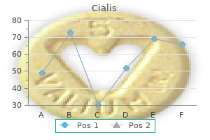 order cialis without prescription