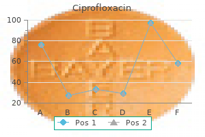 generic ciprofloxacin 750mg with mastercard