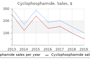 50mg cyclophosphamide sale