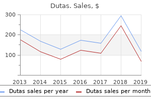 purchase dutas 0.5 mg online