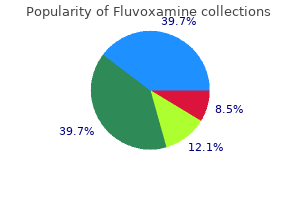 order fluvoxamine australia