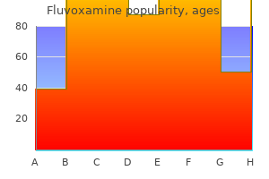 order fluvoxamine cheap