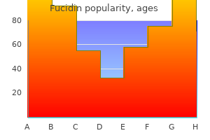 buy fucidin visa
