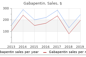 discount gabapentin online amex