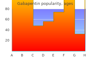 order genuine gabapentin on line