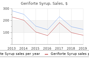 geriforte syrup 100caps otc