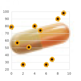 Chromosome 7, monosomy