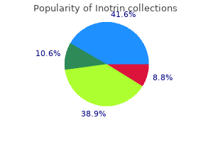 buy inotrin with visa
