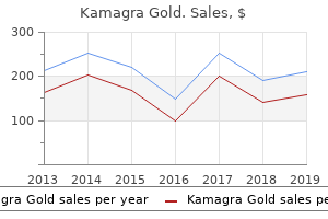 order kamagra gold 100 mg otc