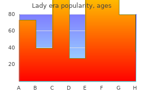 lady era 100mg mastercard