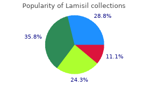 trusted 250 mg lamisil