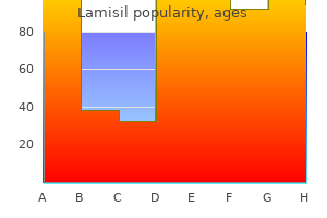 cheap 250mg lamisil with visa