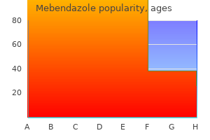 order cheap mebendazole