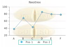 discount neotrex 10 mg otc