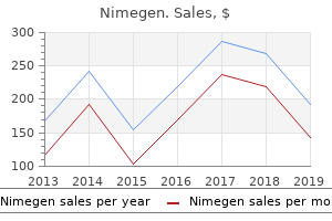 order nimegen discount