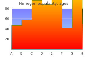 generic nimegen 20 mg online