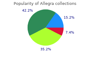 discount generic allegra uk