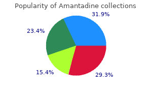 buy generic amantadine from india