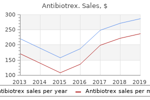 order antibiotrex discount