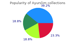 order ayurslim uk