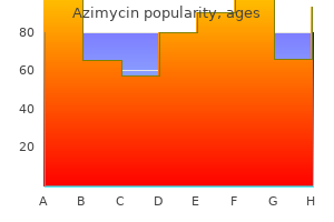order genuine azimycin on line