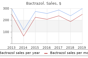 purchase bactrazol 500mg on line
