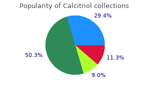 quality 0.25mcg calcitriol