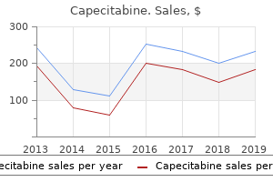 order 500mg capecitabine visa